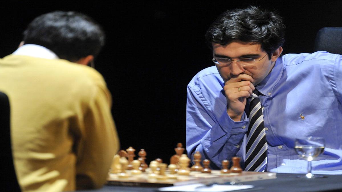 Countdown until Anand vs. Kramnik