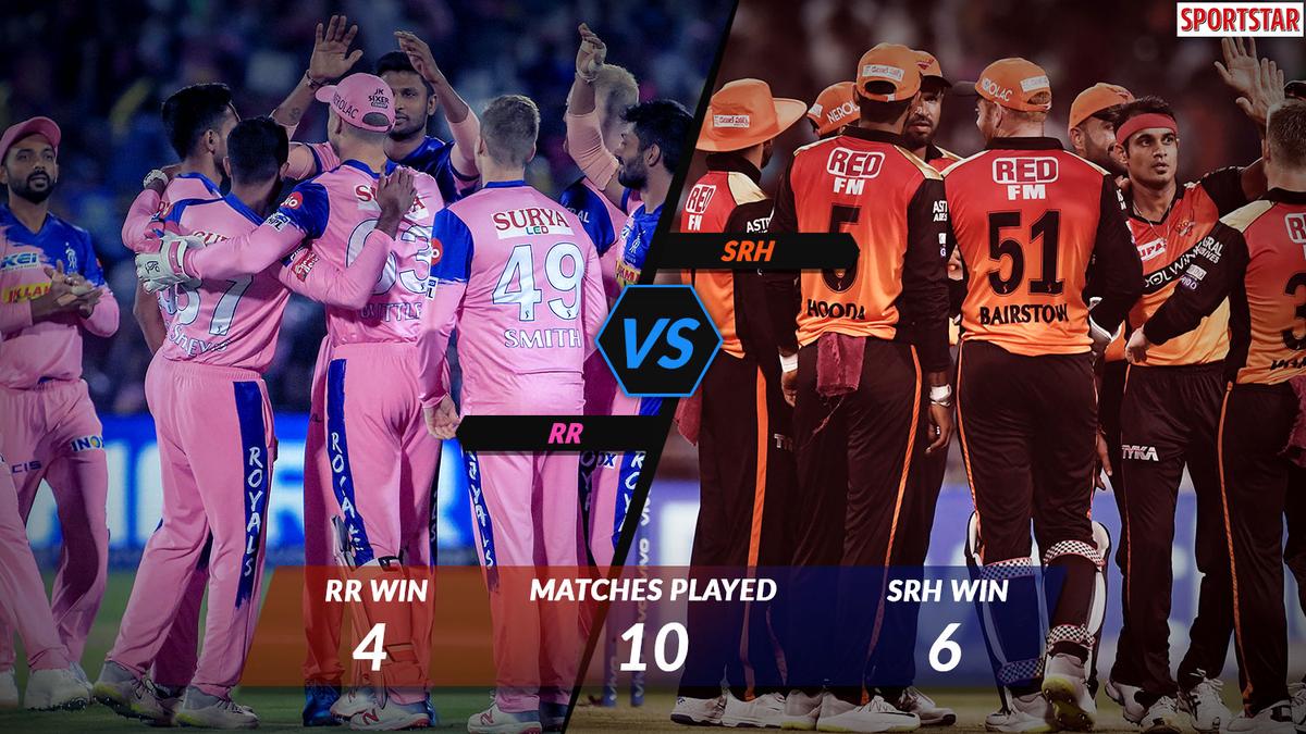 Hyderabad Vs Rajasthan Royals Srh Score Today Srh Ipl 2021 Today