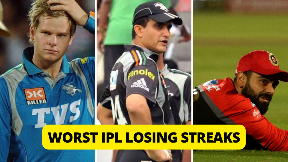 Which team has lost most consecutive matches in IPL history?