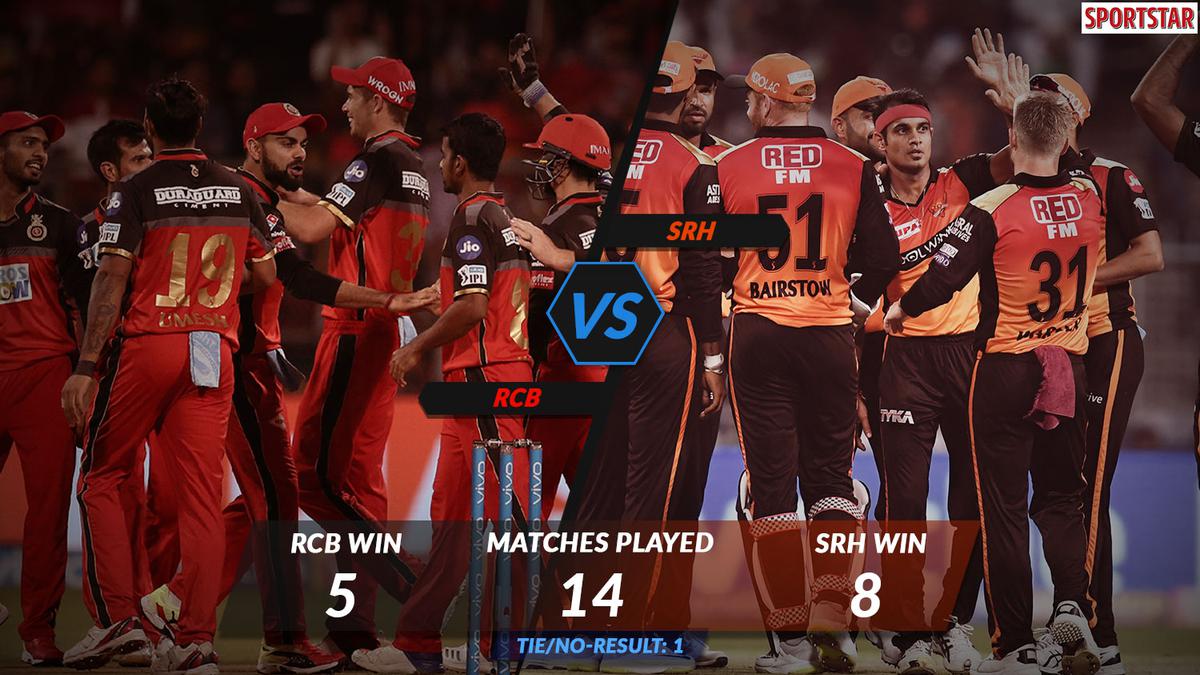 IPL 2019 highlights: RCB signs off with win; SRH awaits KKR's result for playoff qualification