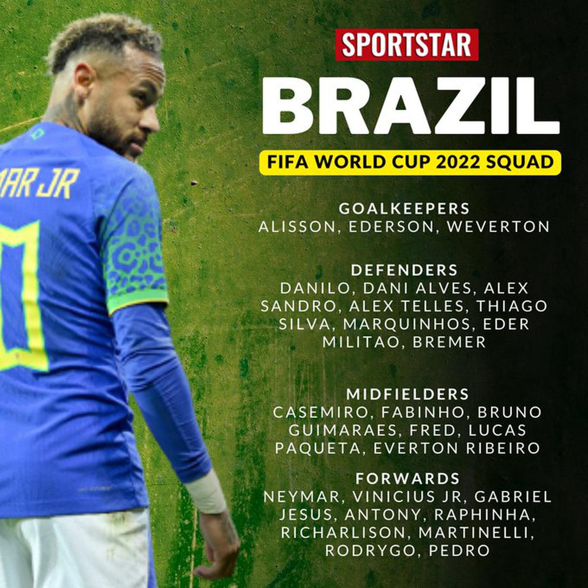 Brazil World Cup 2022 squad and preview