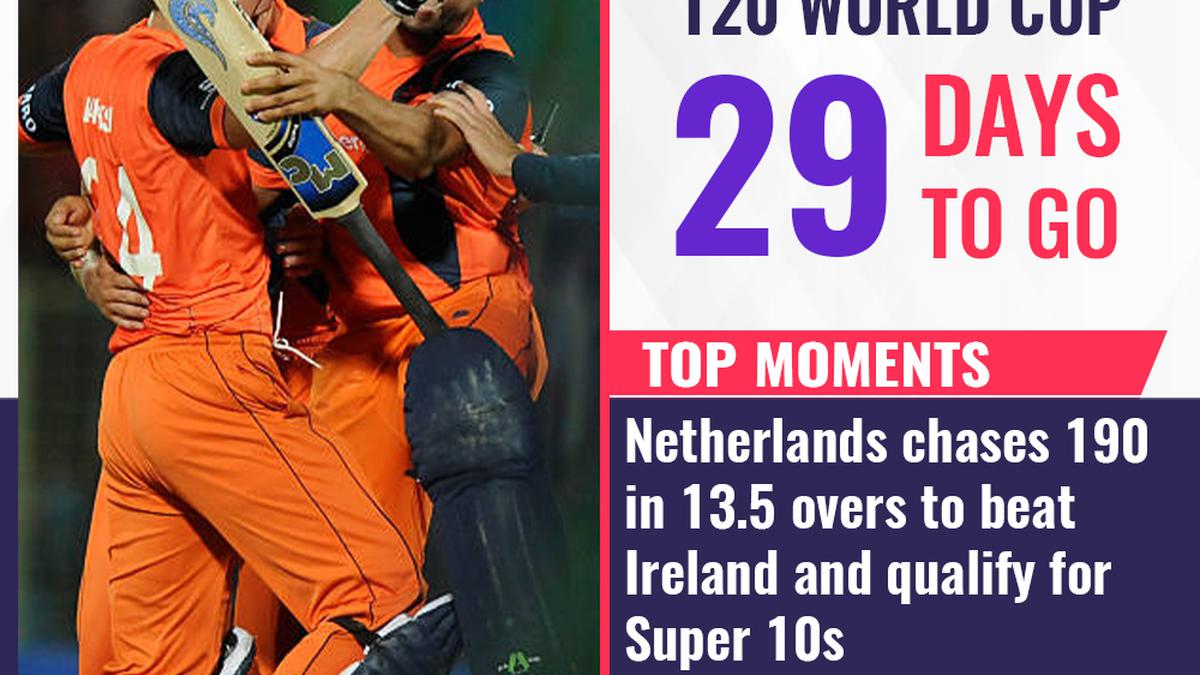 T20 World Cup, 29 days to go: Top moments - Netherlands chases 190 in 13.5 overs to beat Ireland and qualify for Super 10s