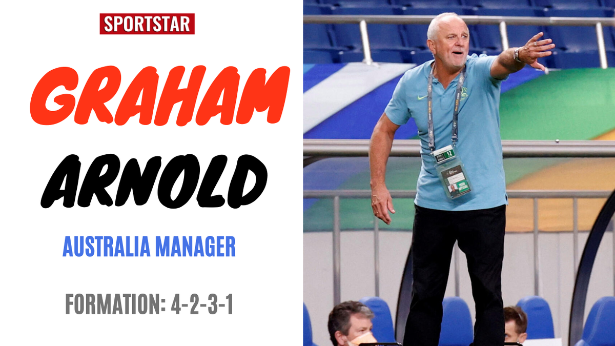 FIFA World Cup 2022: Who Is Graham Arnold, Australia Football Coach At ...