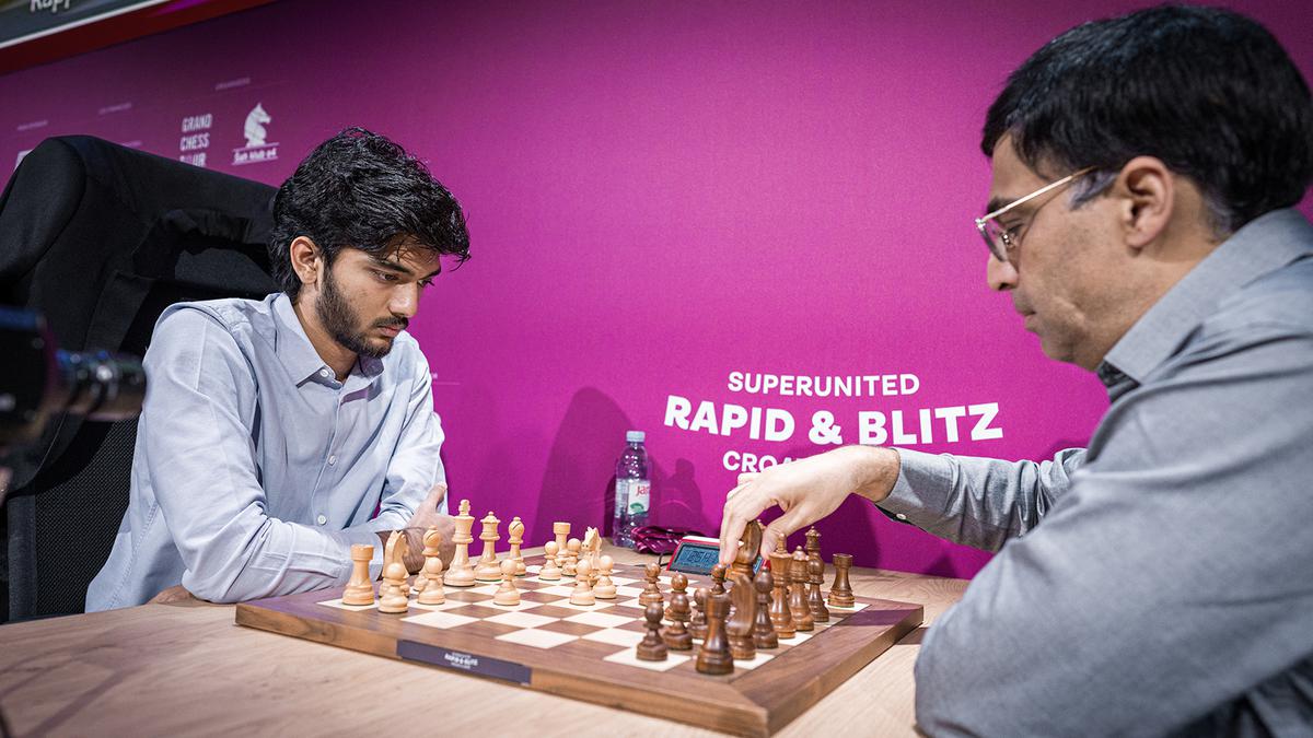 Gukesh D hits top 10 in the live ratings, one game win away from surpassing  Anand, and Hikaru's draw with Fabi's win puts #2 and #3, 0.6 points away  from each other.