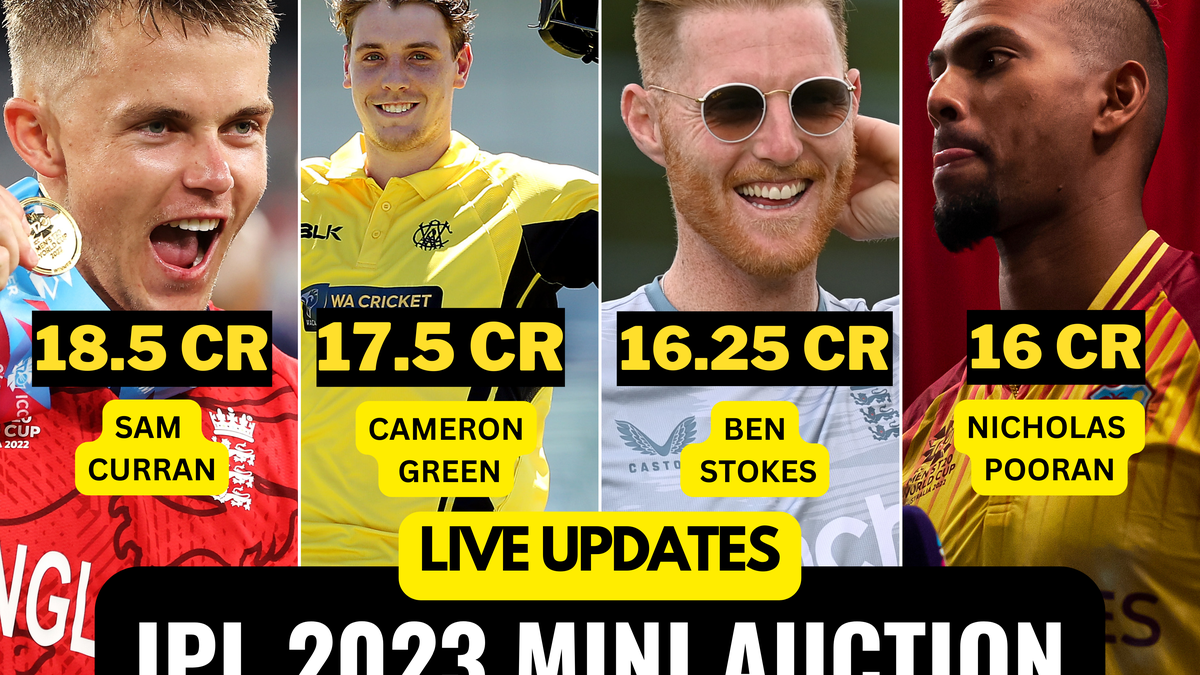 IPL Auction 2023 HIGHLIGHTS: Curran, Green, Stokes, Pooran most expensive; 80 players sold for Rs 167 crore, full squads list