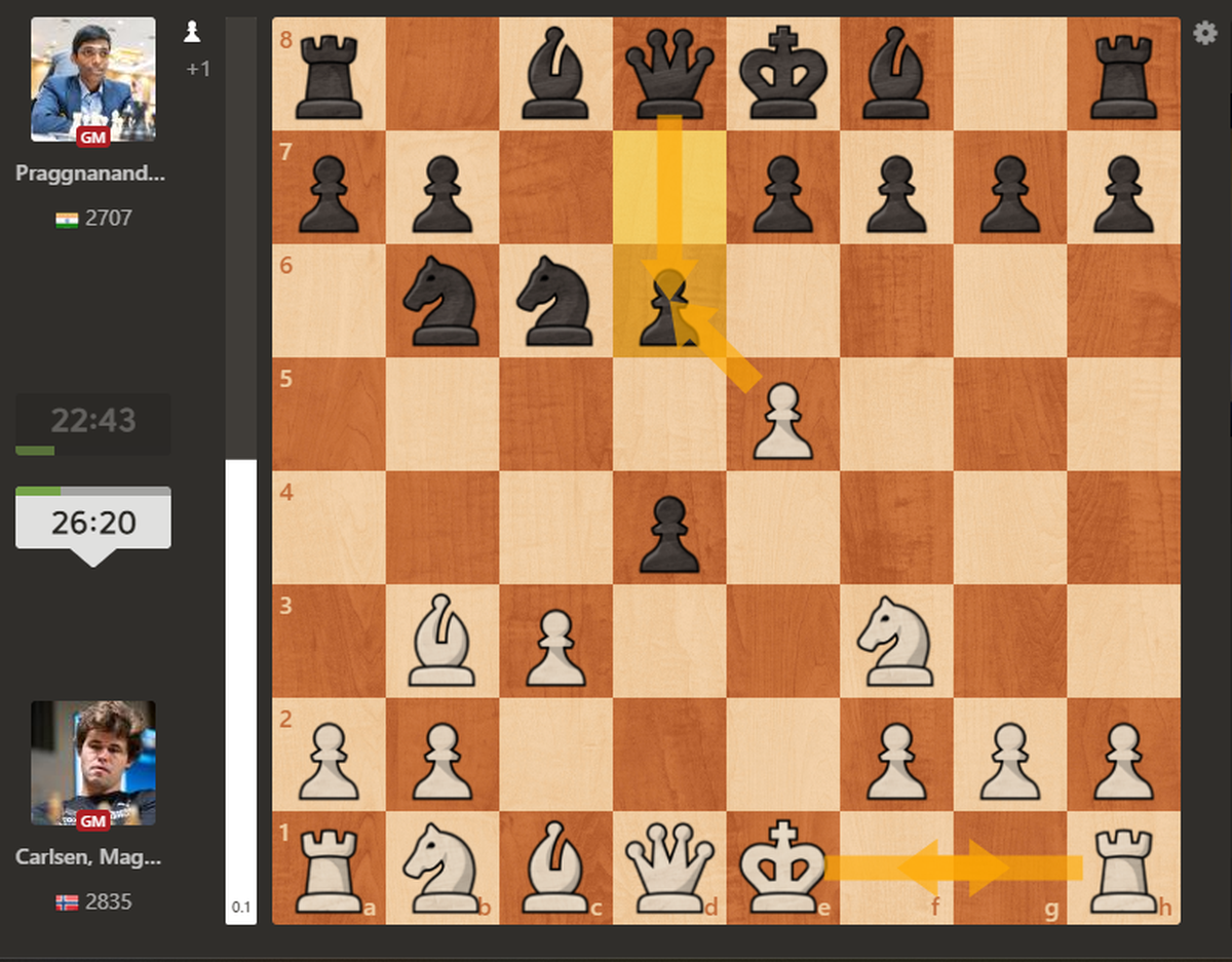 Praggnanandhaa vs Carlsen Highlights, Chess World Cup Final 2023  Tie-breaks: Magnus beats Pragg to win title; Caruana finishes third ahead  of Abasov - Sportstar