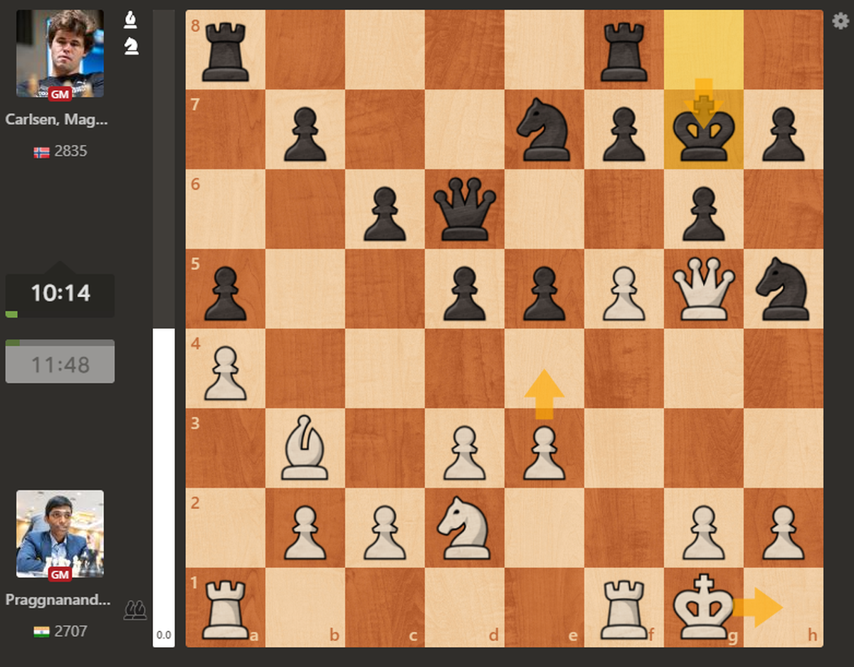 Carlsen vs Caruana (Tiebreak Game 1 Analysis)