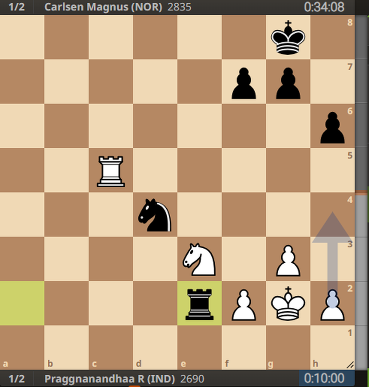 Praggnanandhaa vs Carlsen Round 1 Final Highlights, Chess World Cup 2023:  Pragg draws against Carlsen with white; Abasov beats Caruana - Sportstar