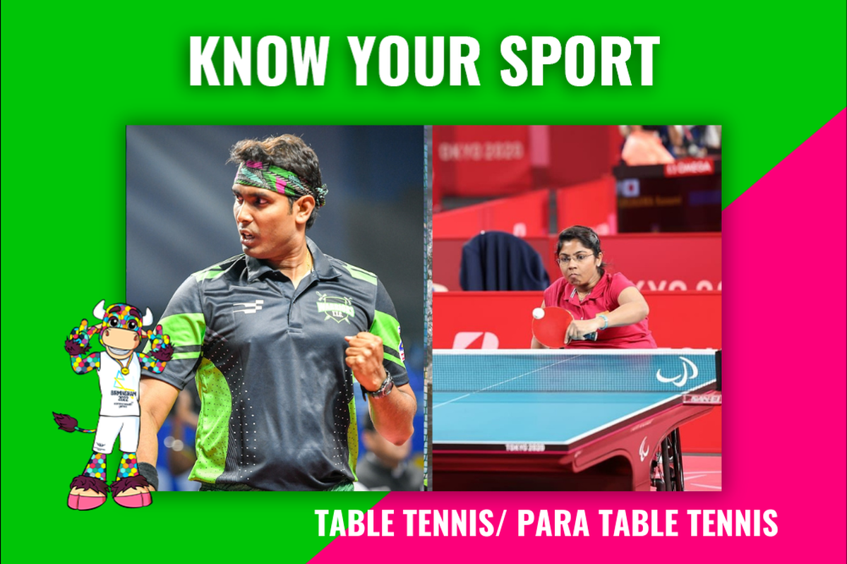 Table Tennis, Para Table Tennis at Commonwealth Games 2022 Schedule, Indian squad, format, venue