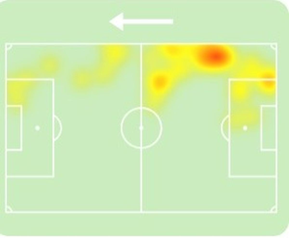 Namgyal Bhutia's Heatmap z druhej nohy vs FC Goa. Namgyal Bhutia's Heatmap z druhej nohy vs FC Goa.