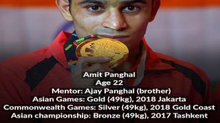Amit-Panghaljpg