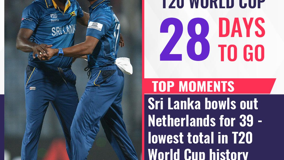 T20 World Cup, 29 days to go: Top moments - Sri Lanka bowls out Netherlands for the lowest total in tournament history