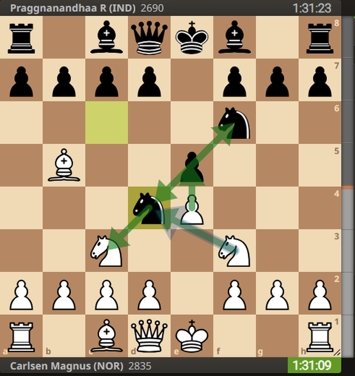 Chess  Live Chess Scores, Highlights, News, Results, Stats