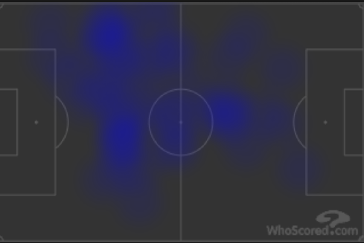 Kobbie Mainoo’s heatmap against the Netherlands.