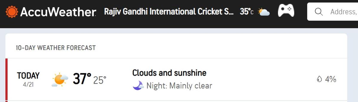 The forecast shows a four percent chance of rain today, and the drizzle in the ground at the moment is not too heavy and unlikely to affect proceedings.