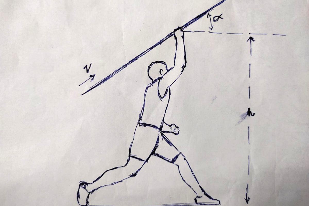 Discover 76+ javelin throw sketch latest - seven.edu.vn