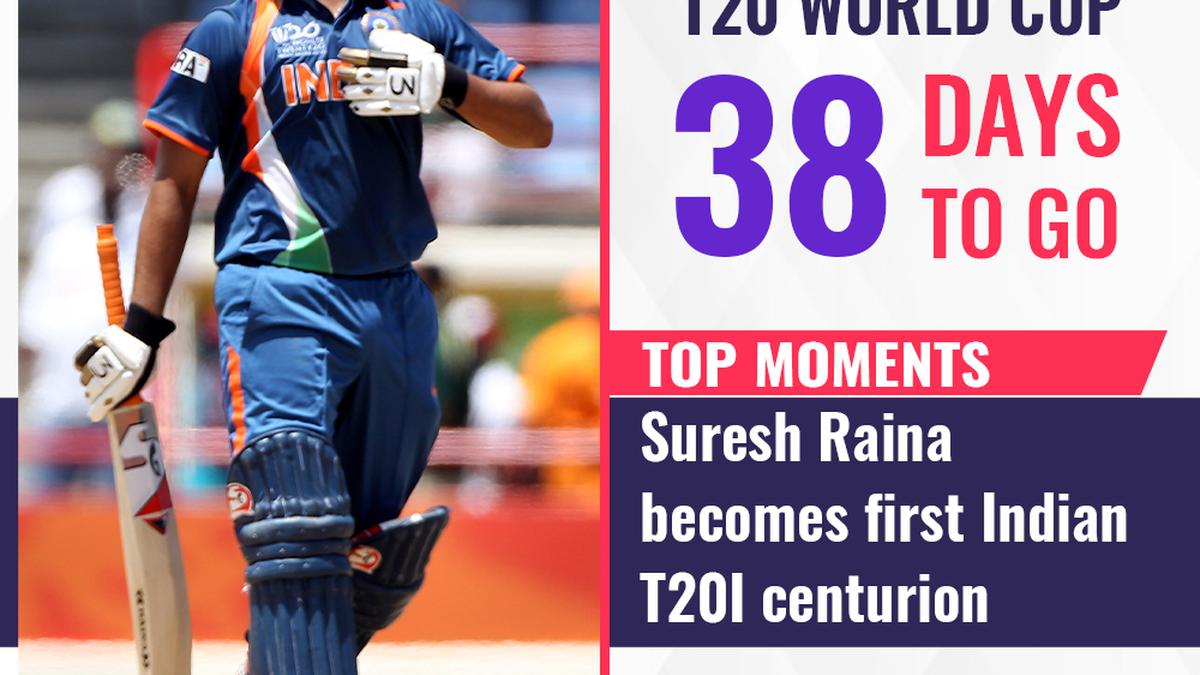 Suresh Raina becomes first Indian T20I centurion