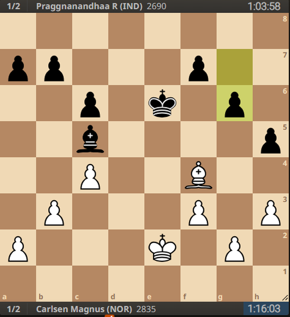 Copa do Mundo de Xadrez 2023 - FINAL (Desempate) / Magnus Carlsen ou R  Praggnanandhaa ? 