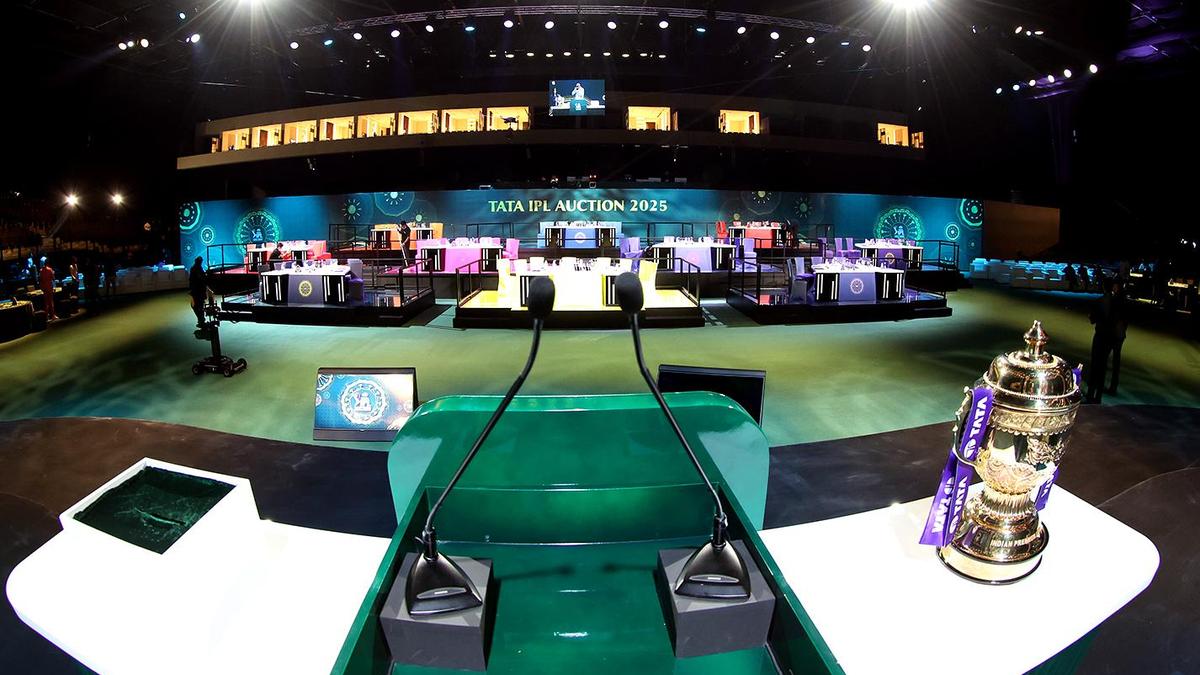 IPL Player Retention: Major trades and team overhauls ahead of auction