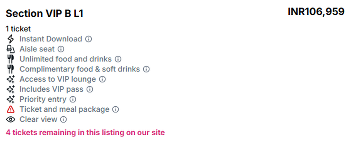 VIP seating had one ticket left for sale on Saturday morning, priced at a whopping INR 1,06,959.