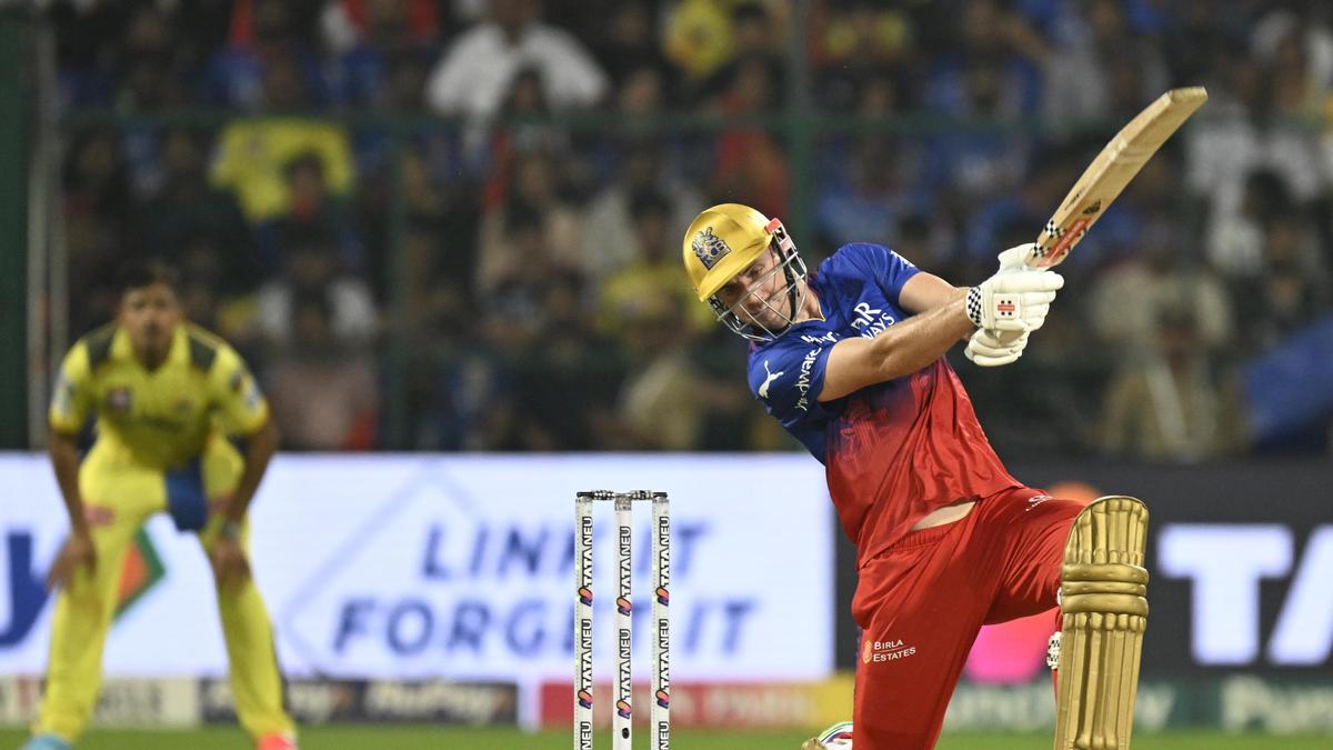 IPL 2026 Auction team needs: What every franchise is looking to buy