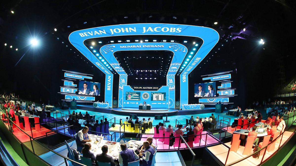 IPL Auction 2026 Start Time: When Does the IPL Auction Begin?