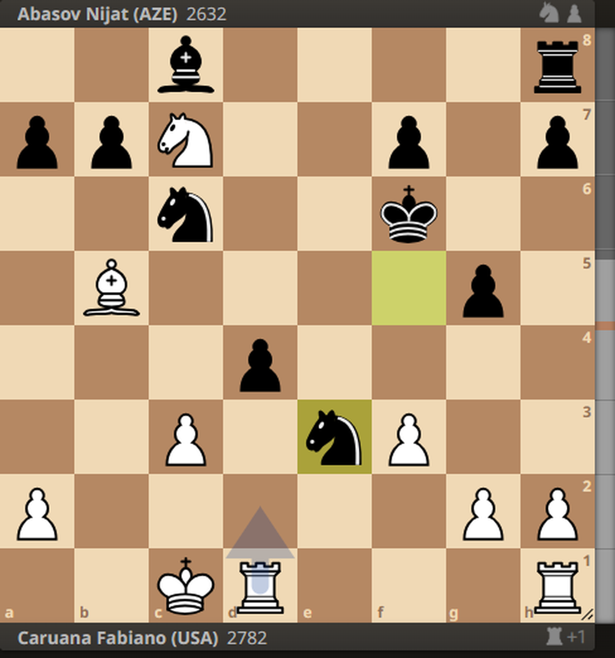 Carlsen Sacs 2 Pawns, Scores Pretty Win 