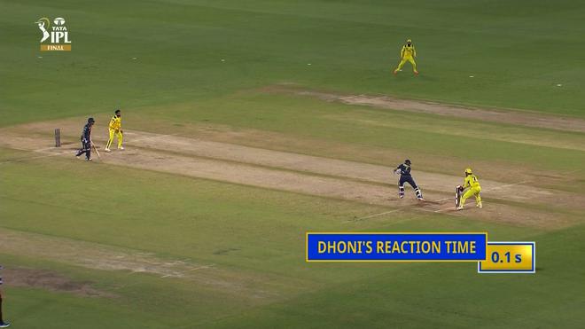 Dhoni’s reaction time for Gill’s stumping.