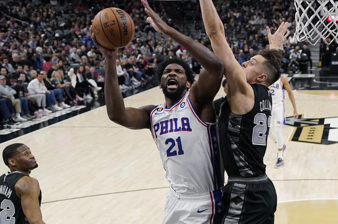 Joel Embiid (33 points, 10 rebounds) posted his fifth straight double-double for the 76ers against San Antonio Spurs. 