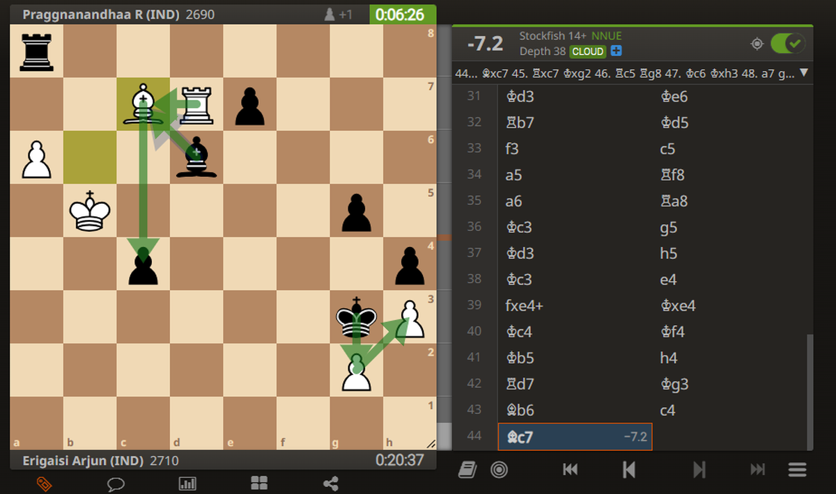 When you have to beat Magnus Carlsen on demand, Carlsen vs Gukesh