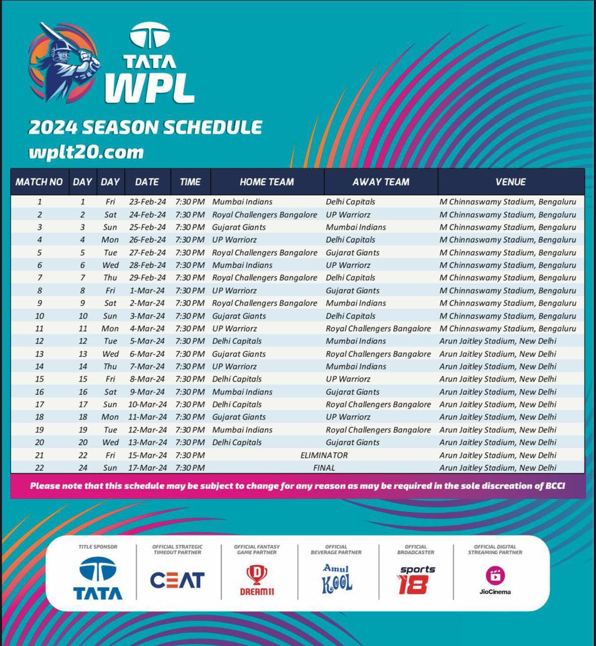 WPL 2024: Full fixtures table, dates, match timings and venues - Sportstar