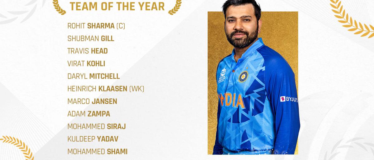 ICC ODI Team of the year. 
