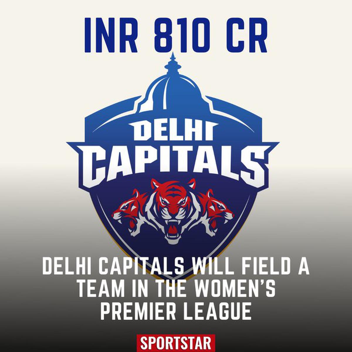 Puma becomes Delhi Capitals' official kit partner