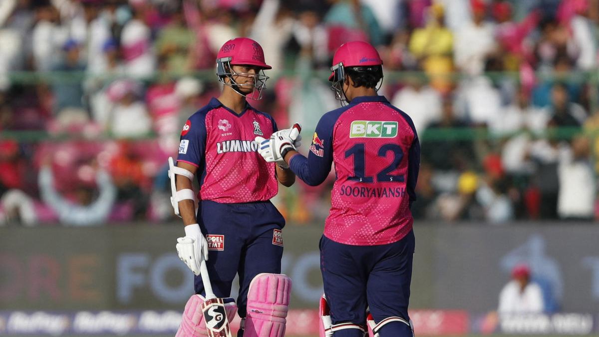 RR Probable Playing XI, IPL 2026: Squad composition, full list of players, team line-up