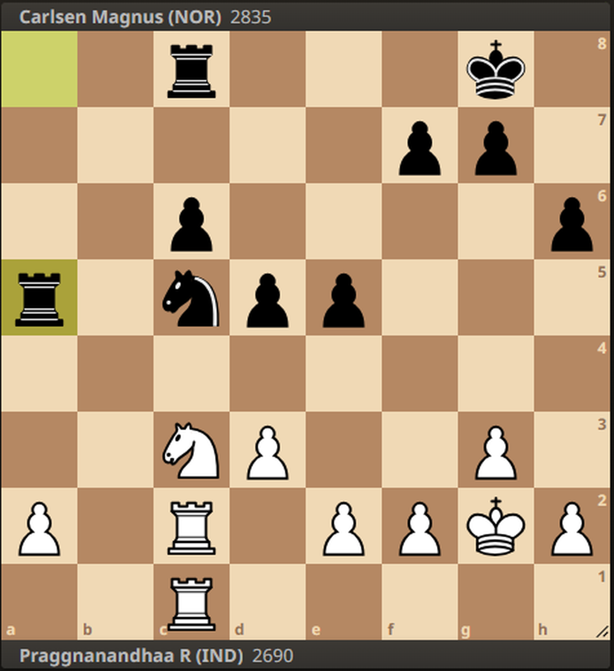 Pragg Carlsen Rapid Game 1 - chess24 on Twitch