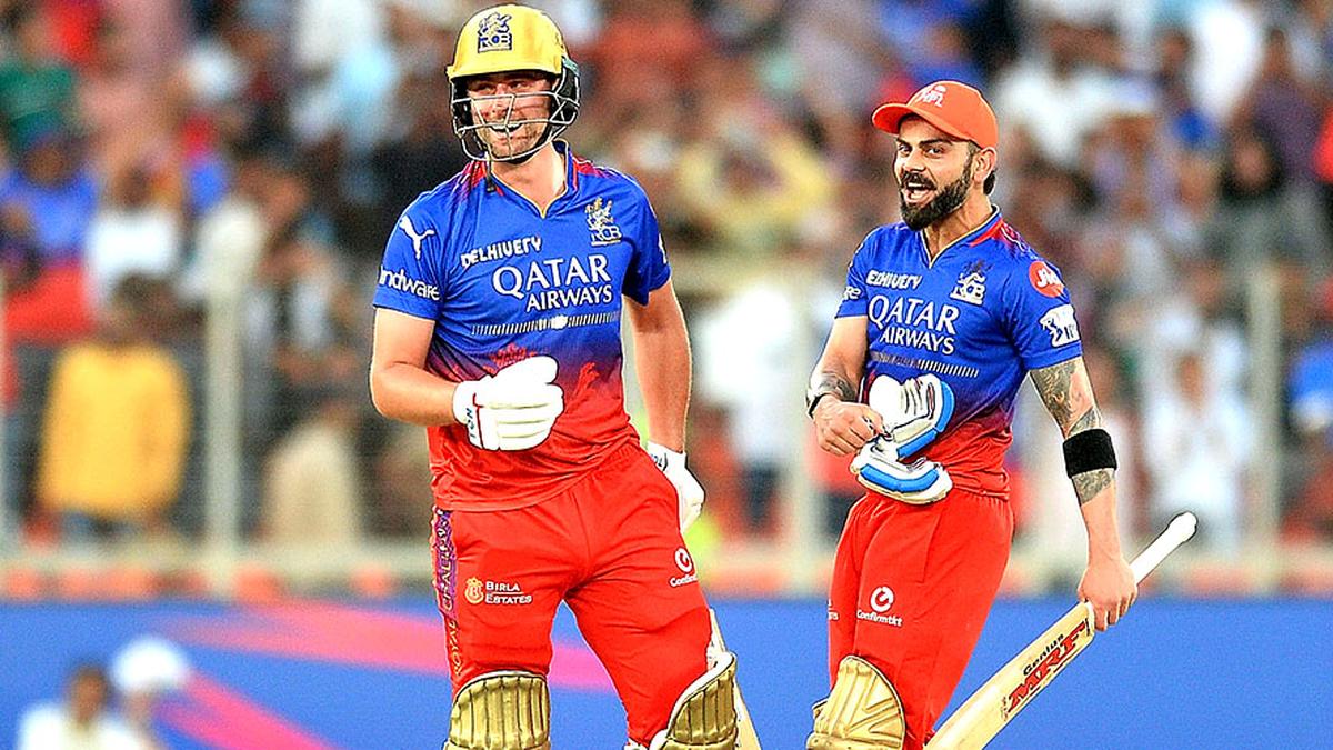 IPL Auction 2025: Which players can RCB retain using RTM?