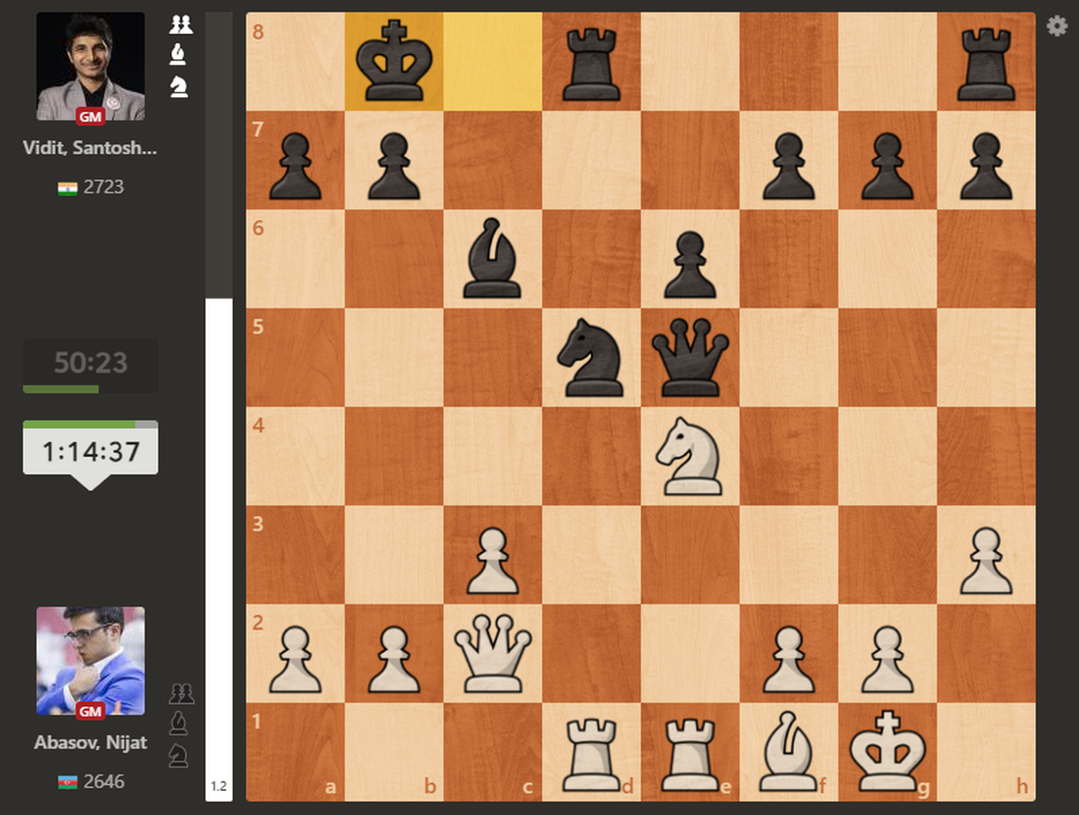 International Chess Federation on X: 16-year-old Gukesh D wins once again,  beating the world's #5 Fabiano Caruana with the black pieces, and has 8 out  of 8 now!😮 #ChessOlympiad  / X