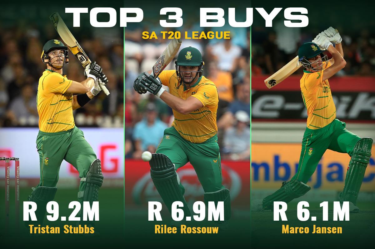 SA20 Auction Full squads, Top-10 unsold and sold players; Tristan Stubbs most expensive at R9.2M