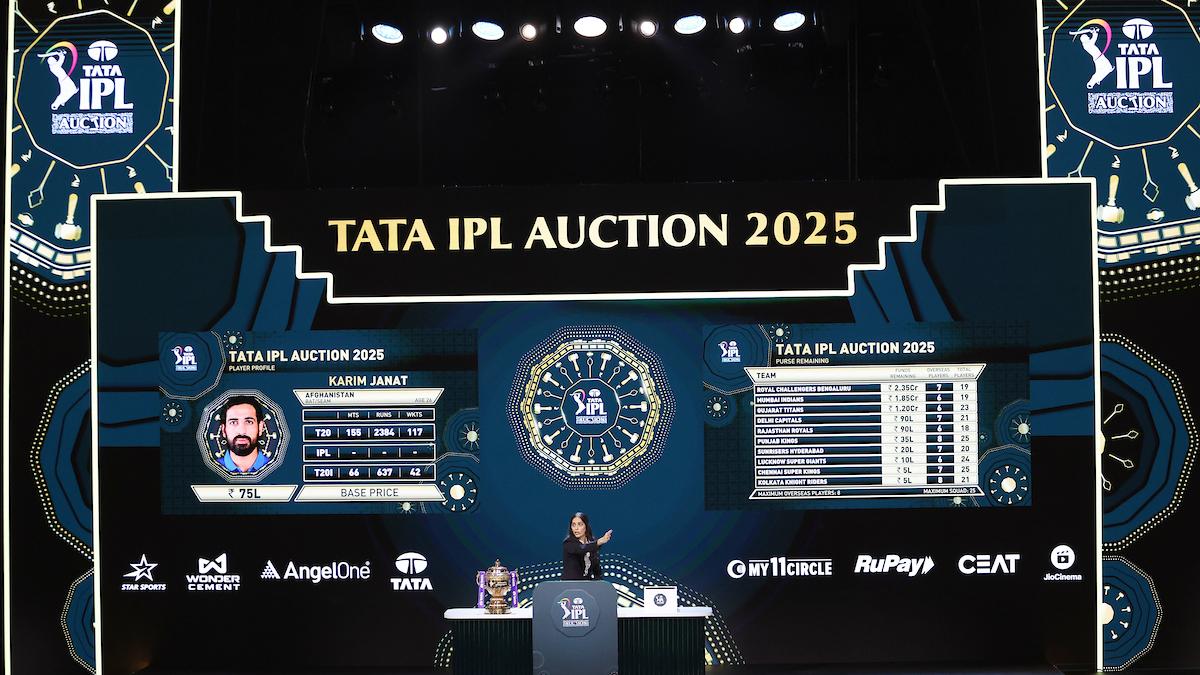 Sold, unsold players and squad list of all 10 teams - Updated after IPL 2025 auction