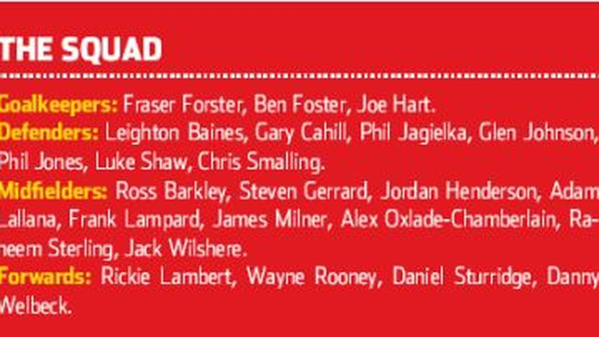 Banking on youth Sportstar