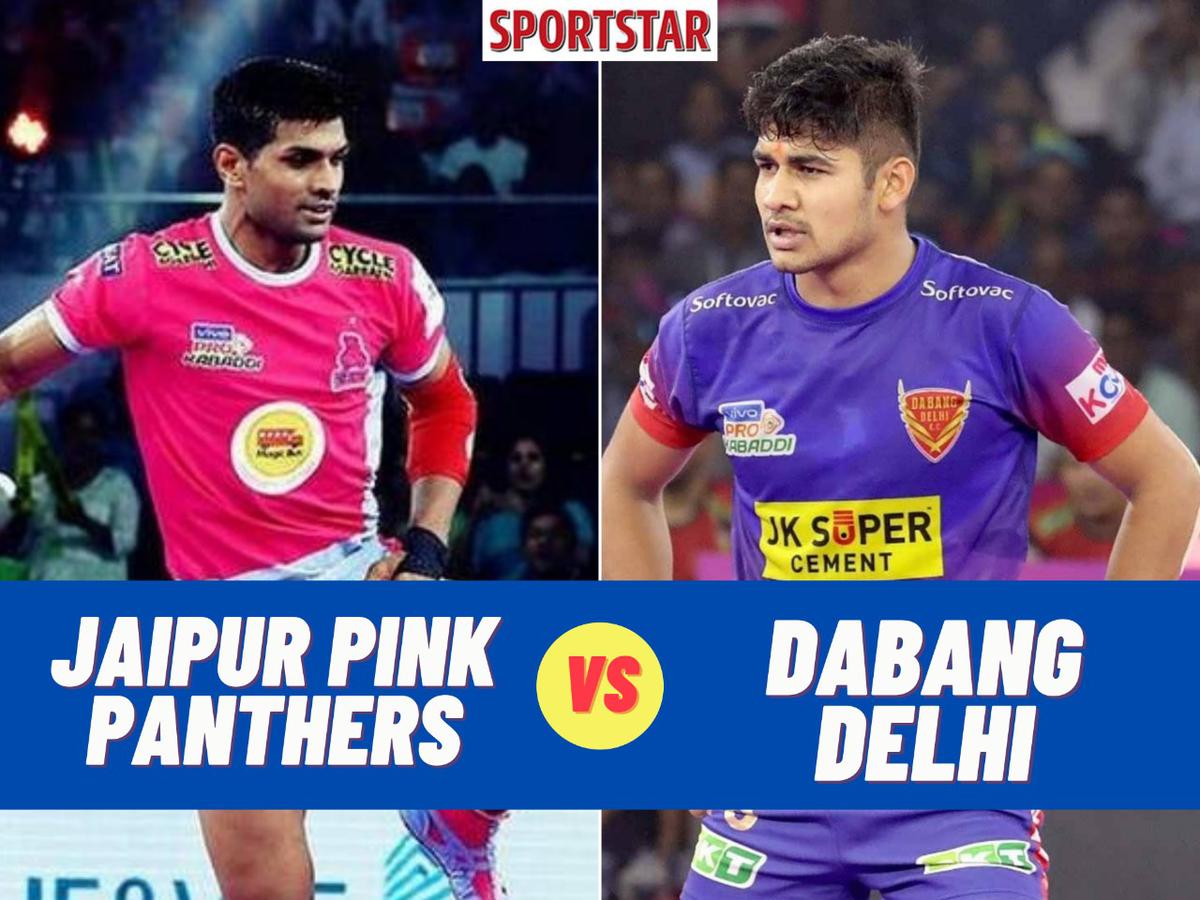 Pro Kabaddi 2021 Jaipur Pink Panthers Full Squad  Jaipur Pink Panthers  Final Squad 2021 