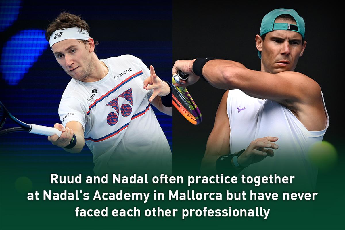 French Open 2022 final Rafael Nadal vs Casper Ruud head-to-head stats