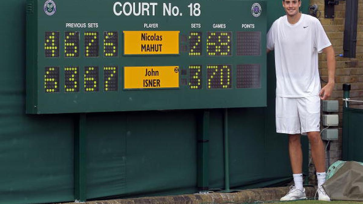 Which tennis players have the most aces: Top 10 men's all-time list